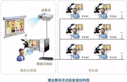 说明:https://mmbiz.qlogo.cn/mmbiz_jpg/oPdVXYSFYymRYB280gZ2NrlByqM1QcRdD6F3txKruJJ5JGty3ghueWWB8KNWxgA03bT6cg14WzVia1MXgs4fkoA/0?wx_fmt=jpeg